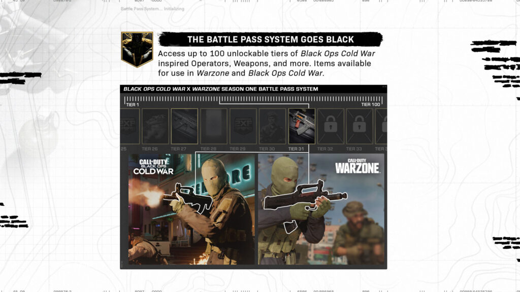 Progressione-battlepass-unione-warzone-cold-war