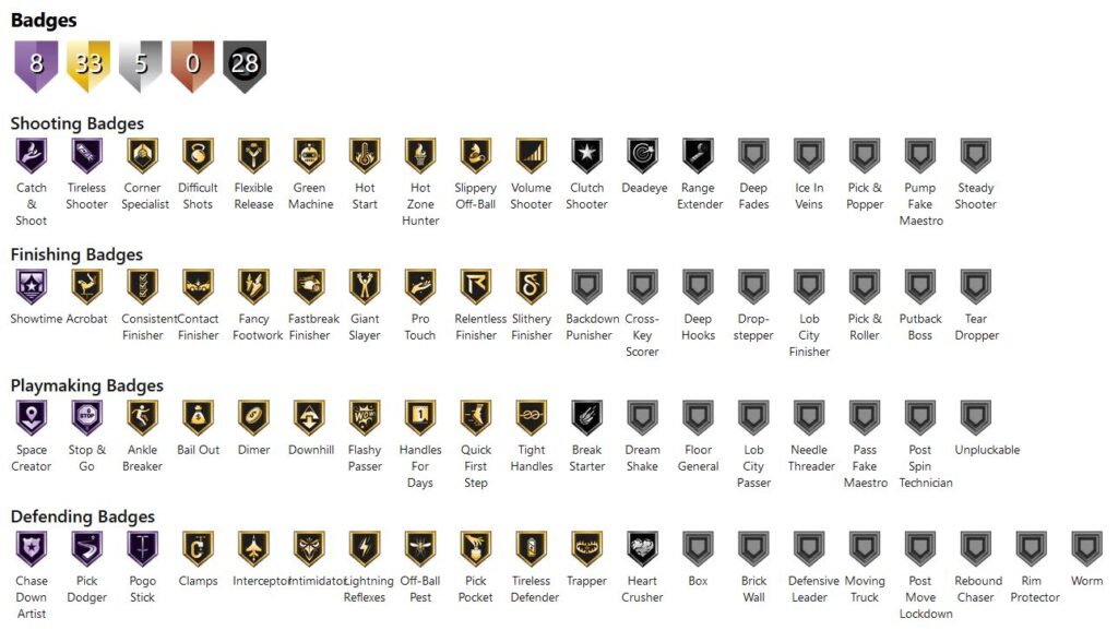 BADGES-NBA2K21